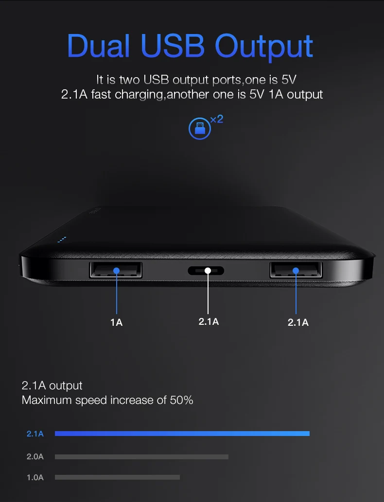 10000 mah power bank for iPhone Xiaomi Samsung Huawei (5)