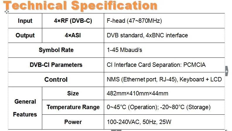 4 в 1 DVB-C CI IRD(4 DVB-C RF in, 4* CI, 4 ASI out) CAM IRD радио и ТВ Вещательное оборудование sc-5118