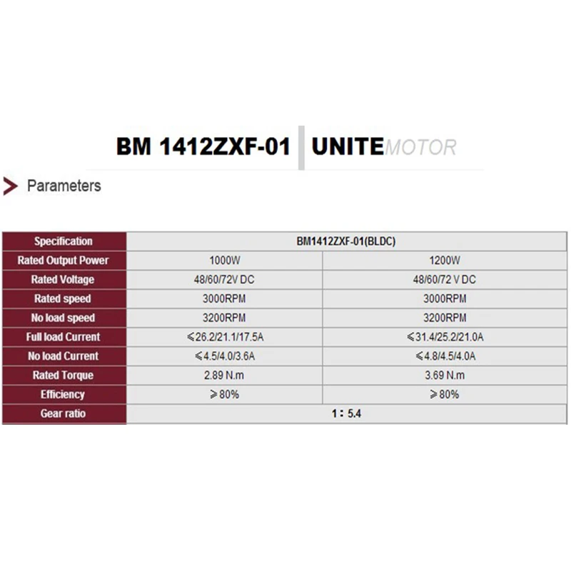 Top BM1412ZXF-01 1200W 48V 60V BLDC Electric Motor Tricycle Brushless Mid Motor Big Power E-car Three Wheel Engine 3000RPM 3.69N.m 2 Top BM1412ZXF-01 1200W 48V 60V BLDC Electric Motor Tricycle Brushless Mid Motor Big Power E-car Three Wheel Engine 3000RPM 3.69N.m 2