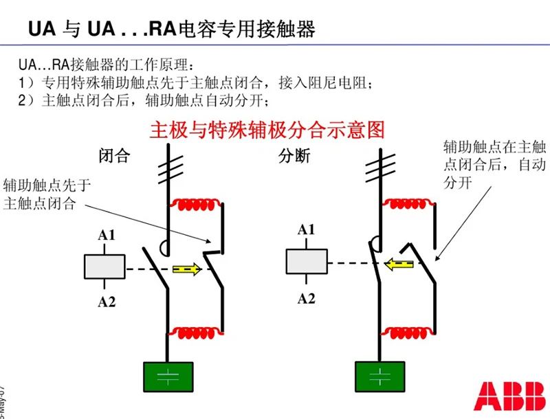 ABB конденсатор с переключателем контактор UA50-30-00RA UA63-30-00RA UA75-30-00RA AC110V AC220V AC380V