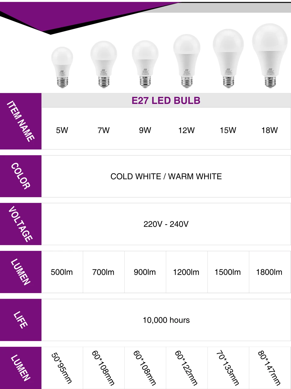 LED BULB_02