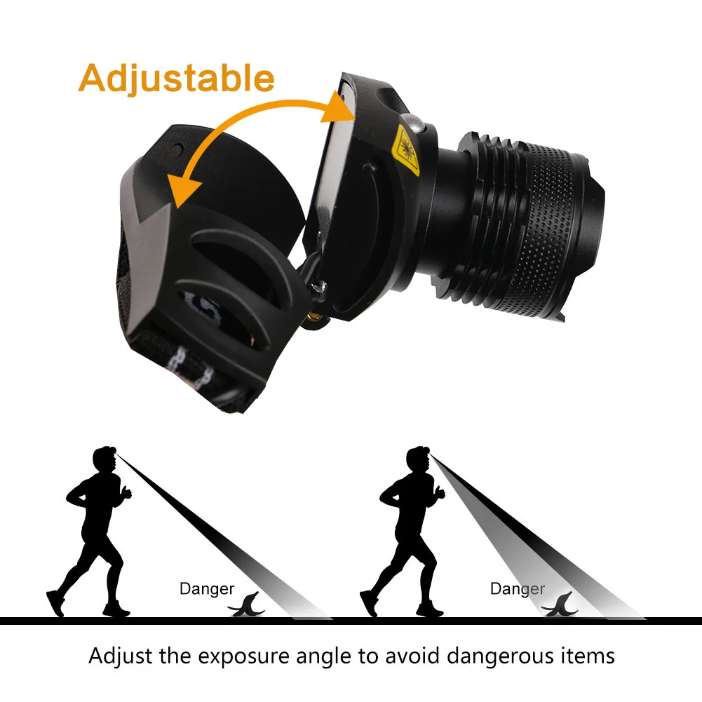Sanyi налобный мини-фонарь 4 режима светодиодный масштабируемой головной светильник вспышки светильник на голову, Фонари фонарь светильник для езды на велосипеде для кемпинга, охоты