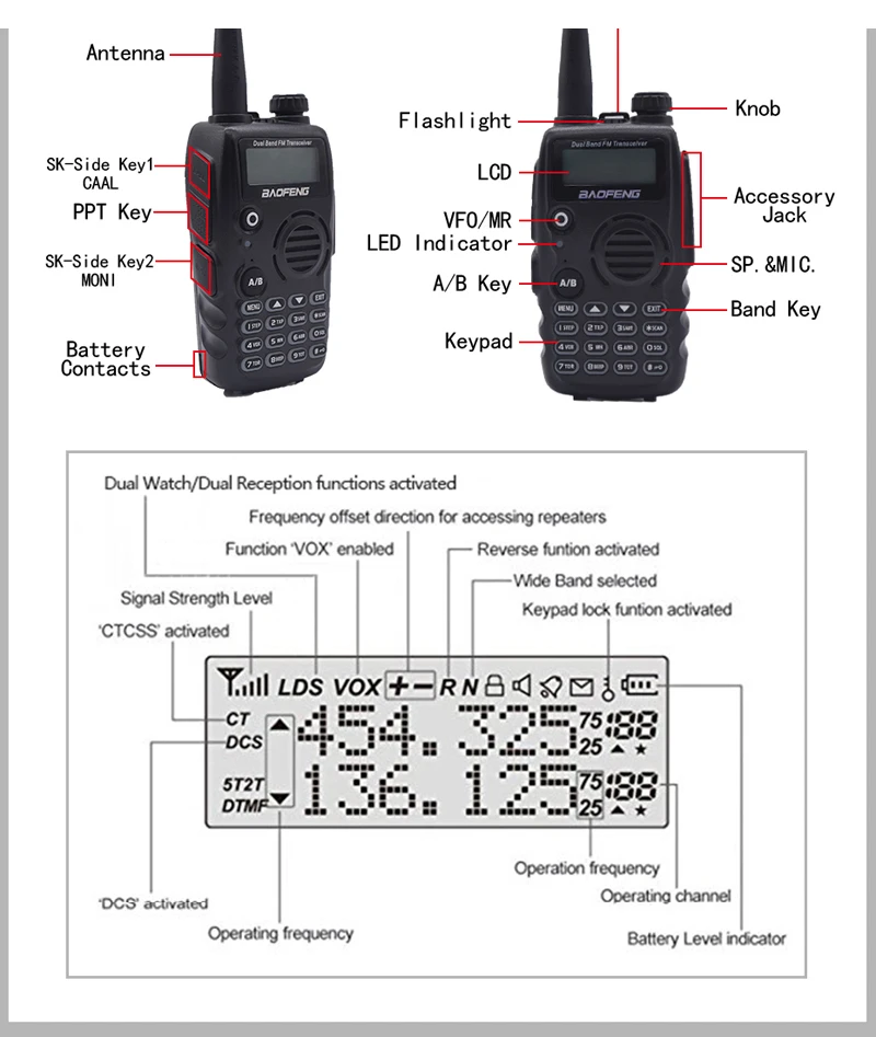 Новая рация Baofeng A52 Двухдиапазонная VHF/UHF 136-174/400-520 МГц 5 Вт Портативный радиопередатчик fm 128 каналов двухстороннее радио BF-A52