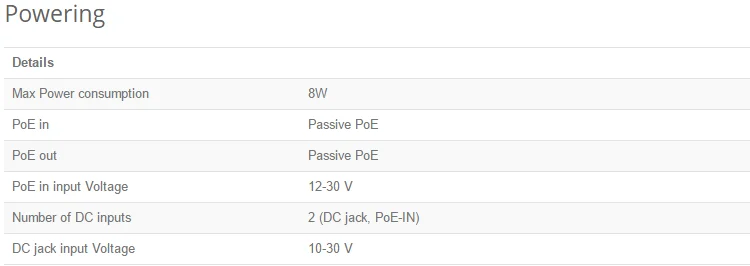 MikroTik hAP ac lite двойная точка доступа(RB952Ui-5ac2nD) 2,4G и 5G Wi-Fi роутер SOHO Home