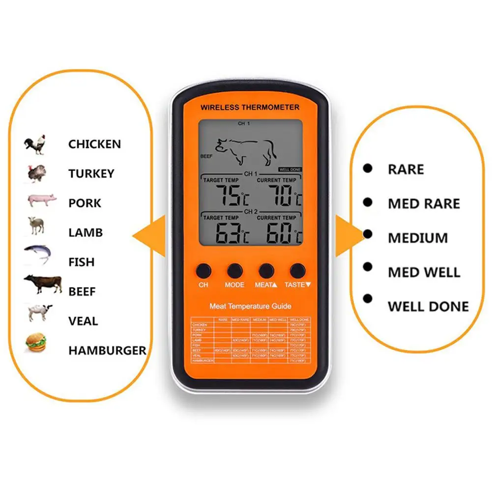 Günstig Wireless Remote Dual Sonde Digitale Kochen Lebensmittel Fleisch Ofen Thermometer für Grillen Raucher BBQ Küche Temperatur Meter