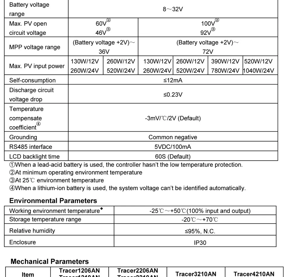 1206AN 1210AN Tracer 1206AN Tracer 1210AN 10A MPPT управление солнечным зарядным устройством ler управление зарядным устройством 1210A Tracer регулятор