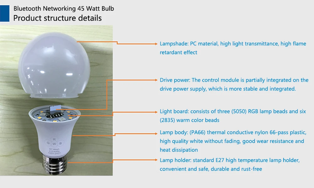 Смарт Wi-Fi затемненный светодиодный светильник лампы 4,5 W 7W E27 RGBW AC100-240V светодиодный Bluetooth светильник лампочка умное освещение лампа