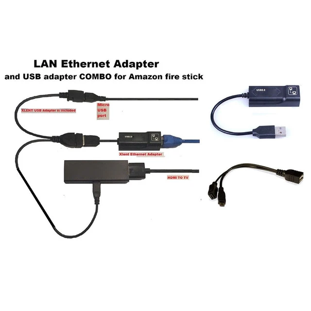 Adaptateur Usb 2.0 vers Rj45 / 2x Mirco Câble USB Lan Ethernet Adaptateur  pour  Fire Tv 3 ou Stick Gen 2