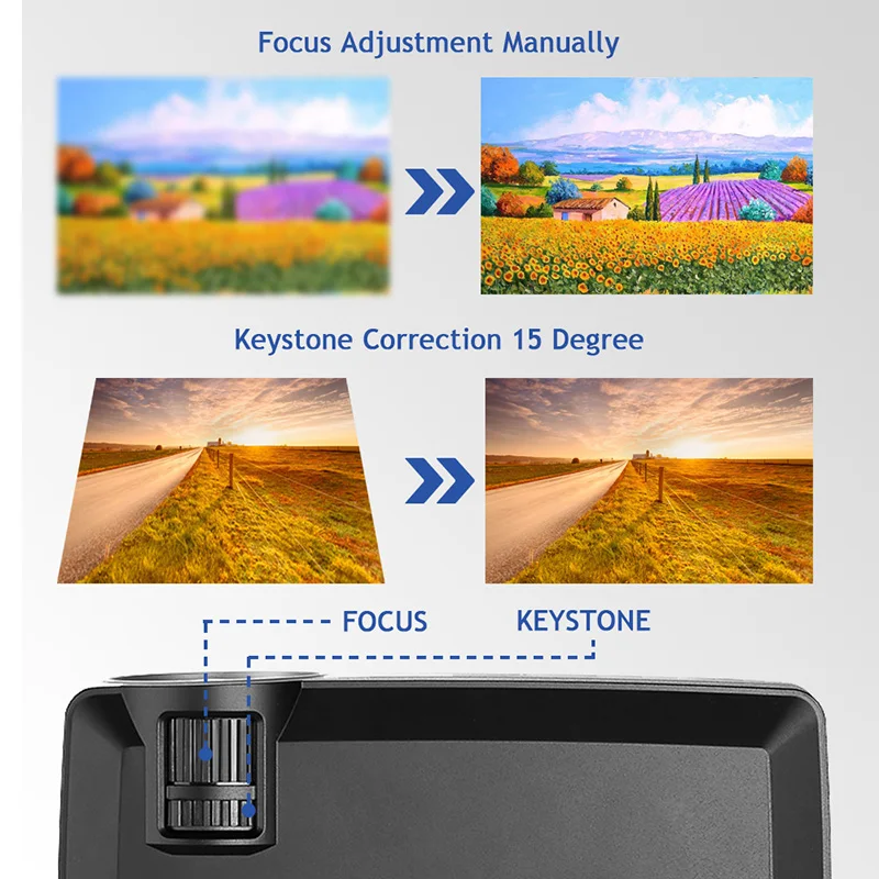 Хит, Wejoy, lcd проектор L1, мультимедийная система, HD USB видео, цифровой домашний кинотеатр, портативный, кино, пико, светодиодный, для телефона, мини-проектор