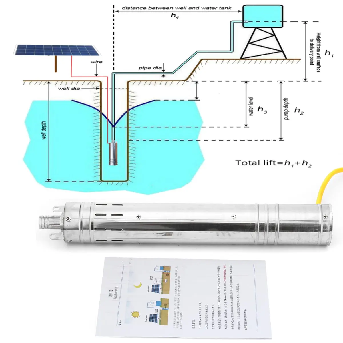 24V DC Submersibel буровая установка для штанговый скважинный насос фермы и ранчо на солнечных батареях насос для сточных вод