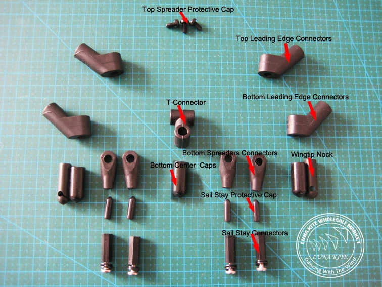 Stunt Kite Replacement Parts Reviewmotors.co