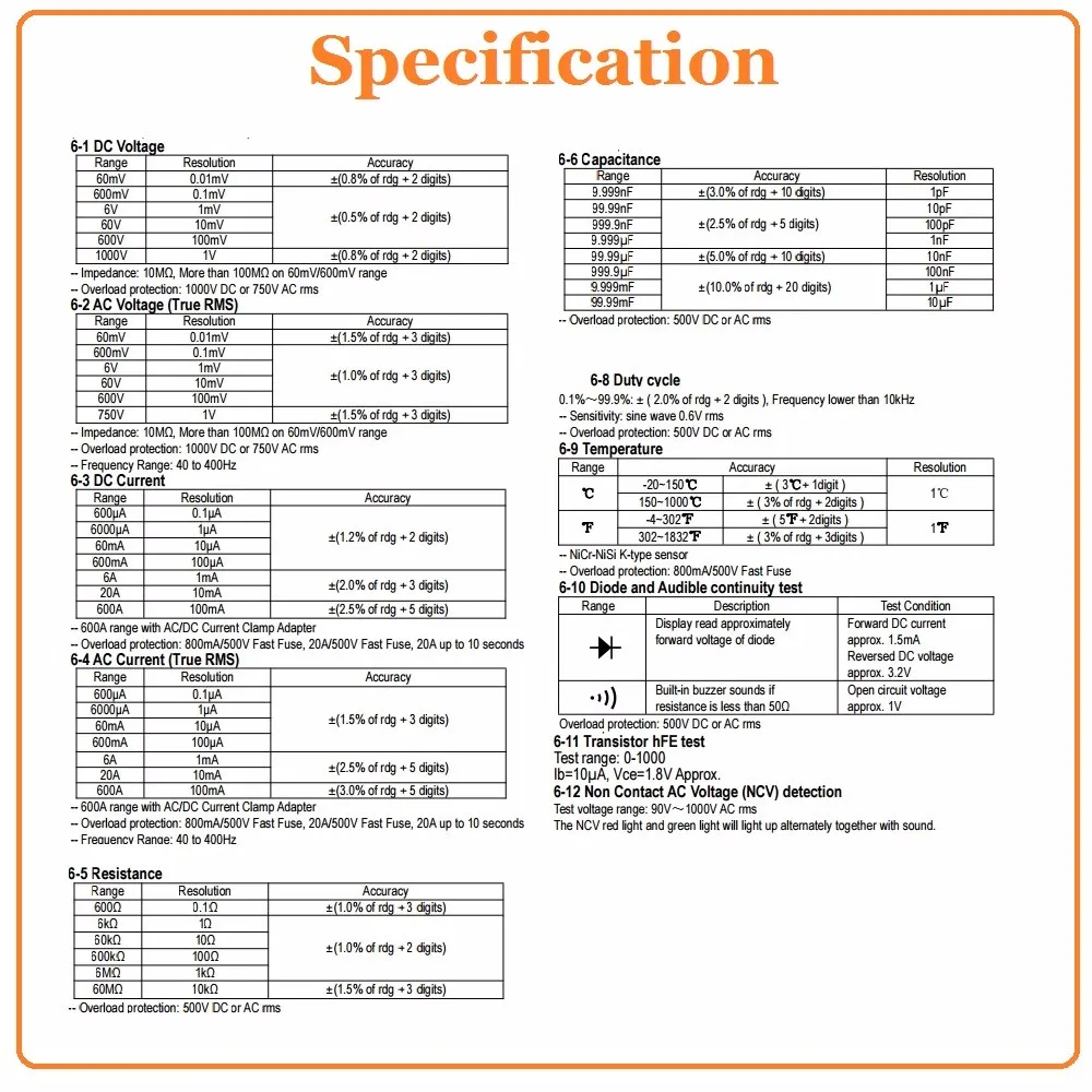 770HC-specification