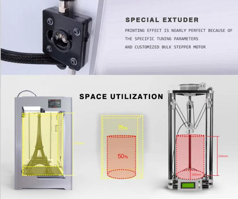 Принтер JennyPrinter Z370 Экструдер Насадка 3d принтер DIY комплект для Ultimaker 2 UM2 расширенный с верхней крышкой и дверью