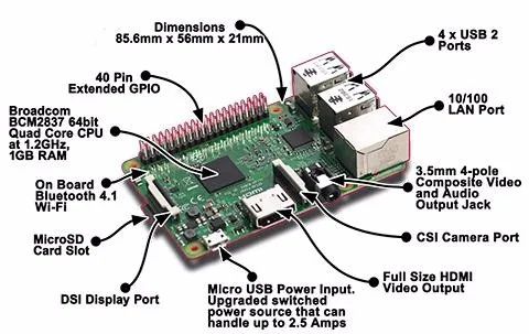 Alphabot-Pi Raspberry Pi Робот строительные kit: оригинальный Element14 Raspberry Pi 3 Модель B + alphabot + Камера, с нами/EU адаптер питания