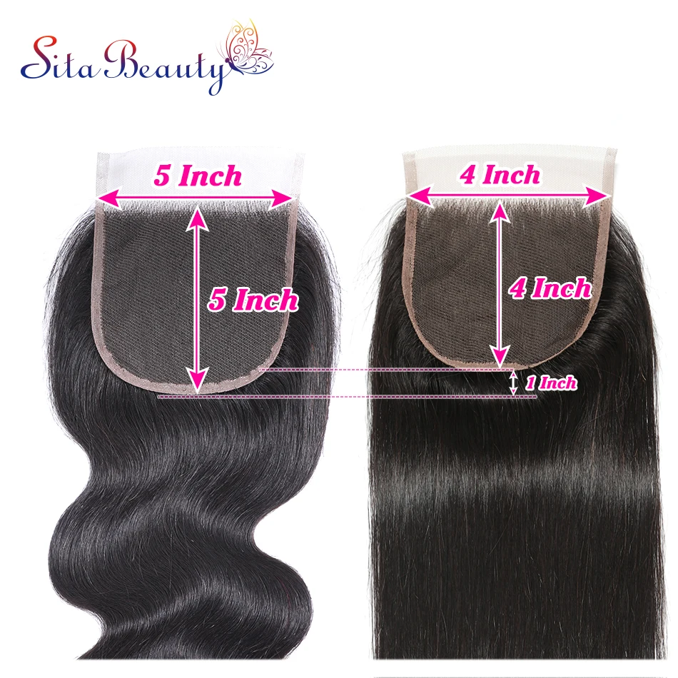 Bundles with closure