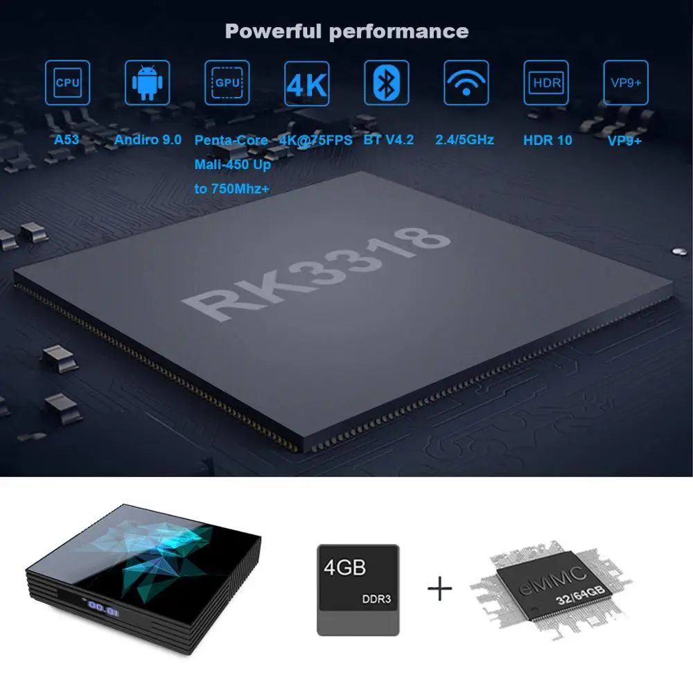 ТВ-приставка Android 9,0 Z2 Rockchip 3318 четырехъядерный 2G 16G/4GB 32 GB/64 GB 2,4G/5G Wifi Bluetooth 4,0 Google Play Smart Android tv Box