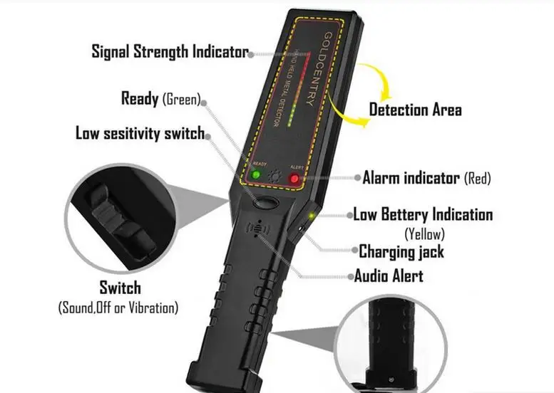 Регулируемые металлические чувствительность детектора Проверка безопасности сканер сканирования инструмент+ 16 светодио дный индикатор световой зуммер вибрации
