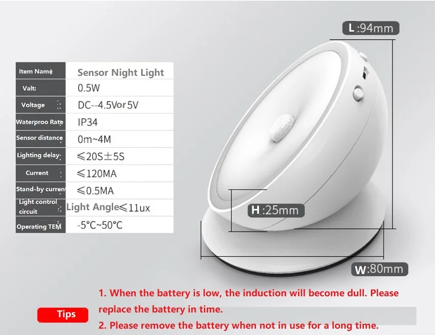 Sensor-LED-Lights