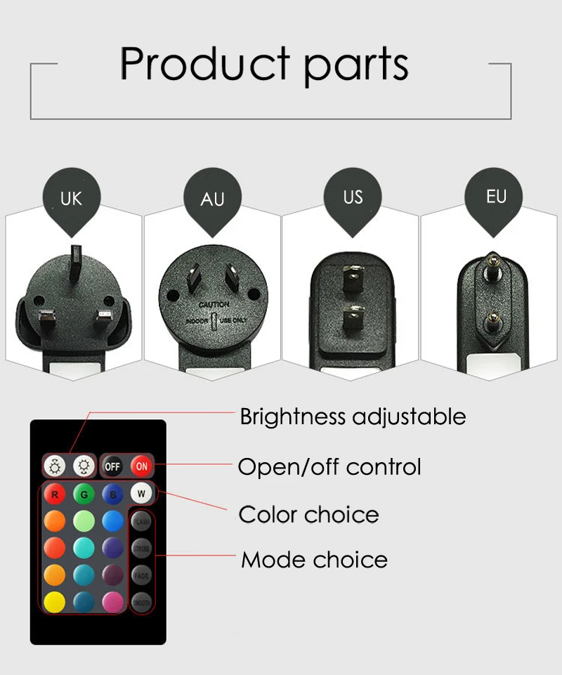 4394529898_1721953206