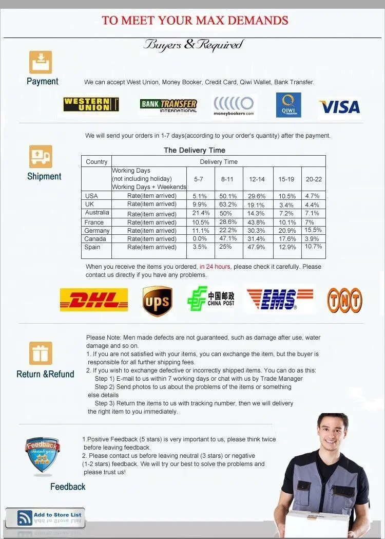 Дешевая новинка осень зима горячая распродажа женское модное повседневное сексуальное платье G289