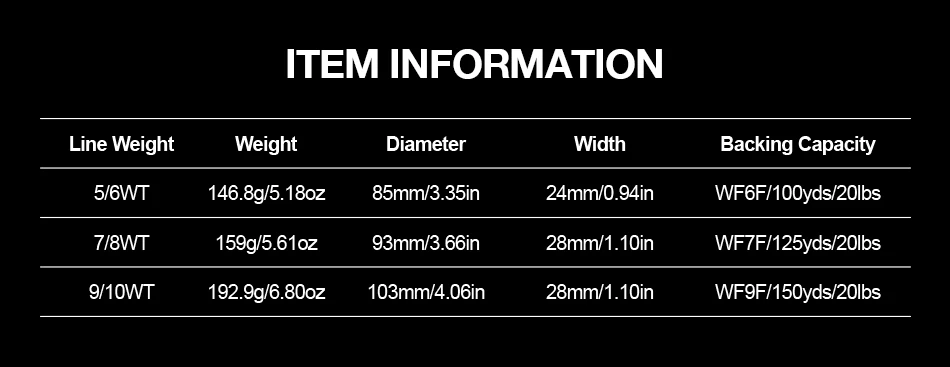 Crest-information-