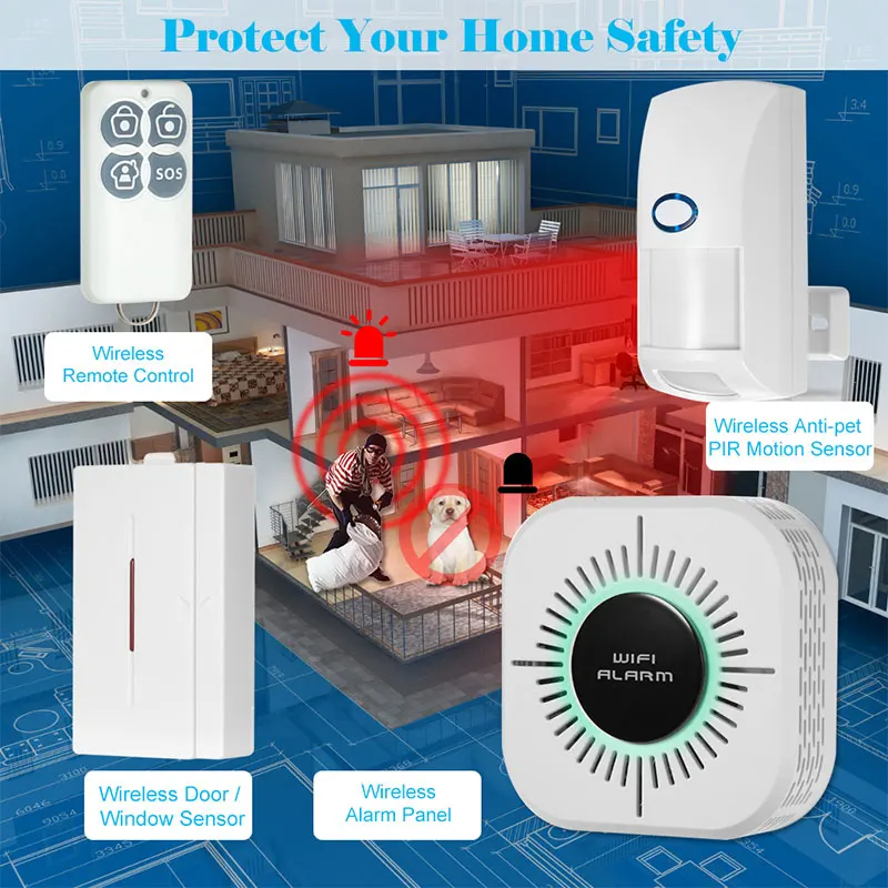 

Wifi Wifi Alarm System Multifunctional Wireless Alarm WIFI RF Alarm Window Sensor Anti-Theft Security Alarm System
