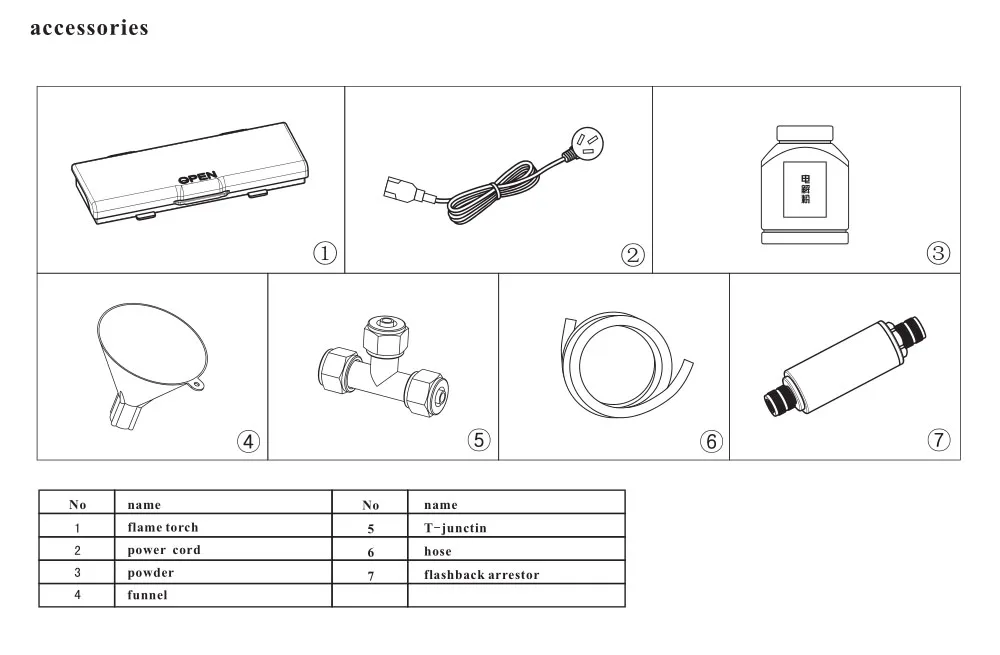 ACCESSORIES