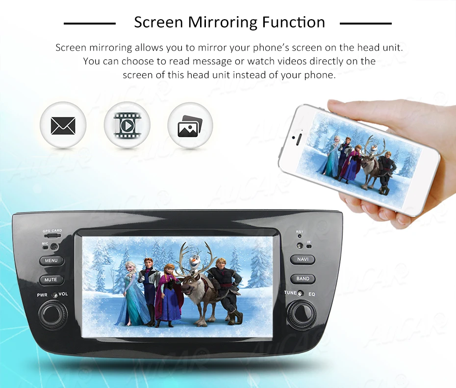 Flash Deal Android 8.0 Car DVD Player for Fiat Doblo 2010 - 2014 Car GPS Multimedia System HD Bluetooth Radio WIFI FM AM RDS 4G AUX 1 Din 10