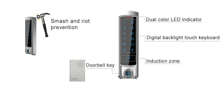 3Touch Screen Standalone Access Controller