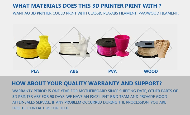 Экологически чистые Wanhao полноцветные ABS/PLA нити 1,75 мм и 3,00 мм для 3D принтера/печатного материала. Индивидуальные/классический