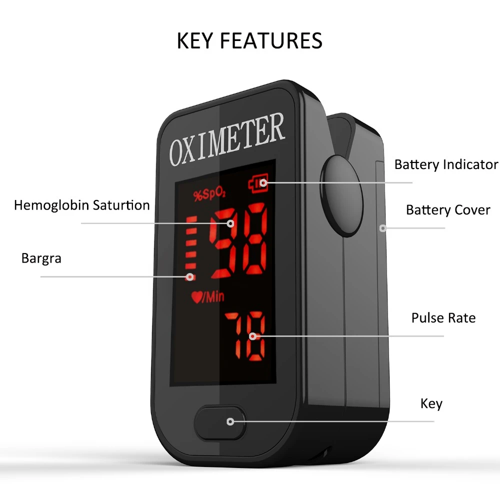 PRO-F4 Household Finger Pulse Oximeter,Heart Beat At 1 Min Saturation Monitor Pulse Heart Rate Blood Oxygen SPO2-multiple colour