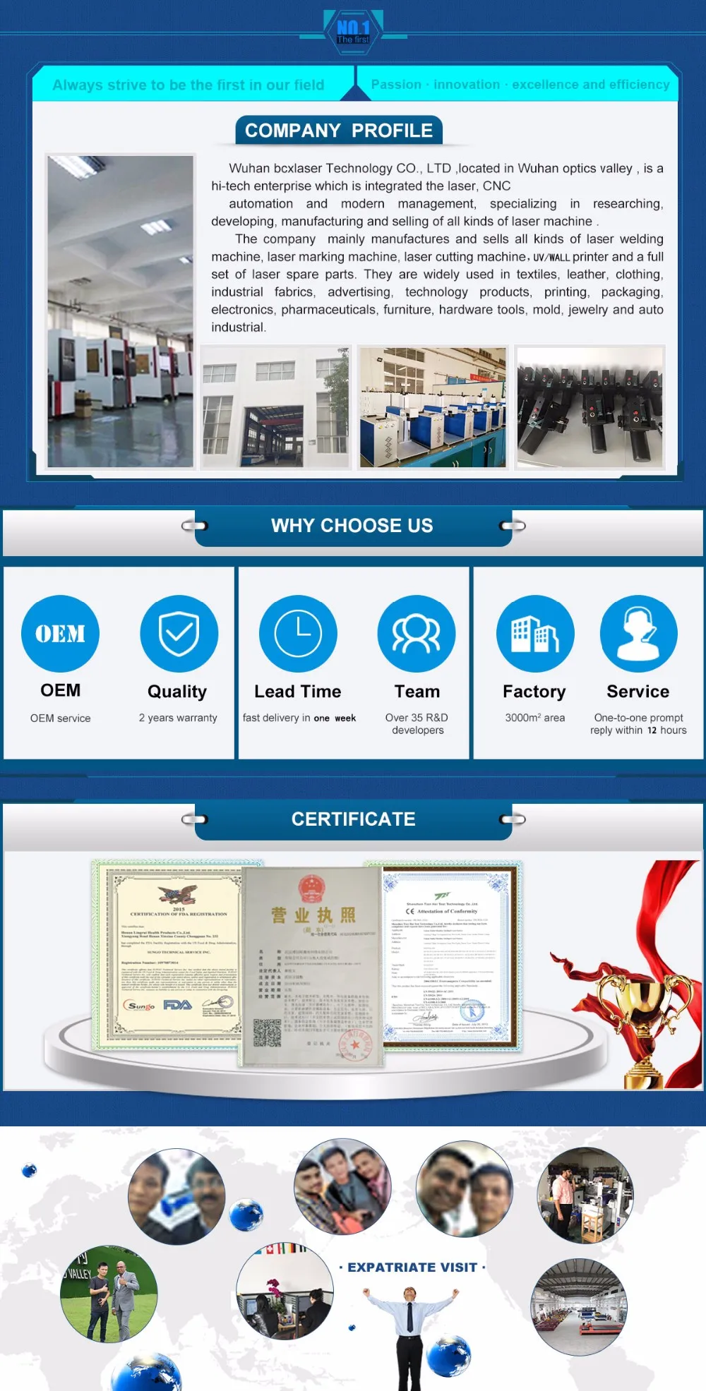 WHY CHOOSE US