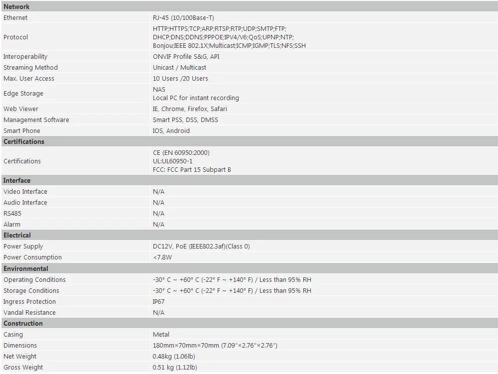 IPC-HFW1831E 2