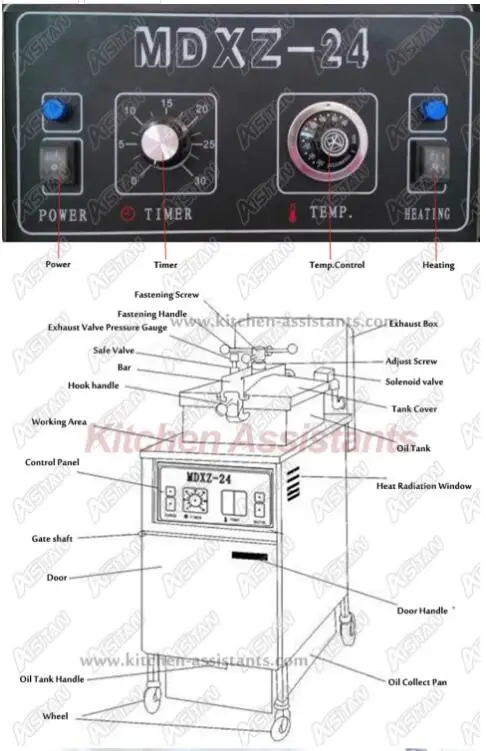 MDXZ24 Электрический промышленный, для птицы фритюрницы с цельной нержавеющей стали(версия ручной панели