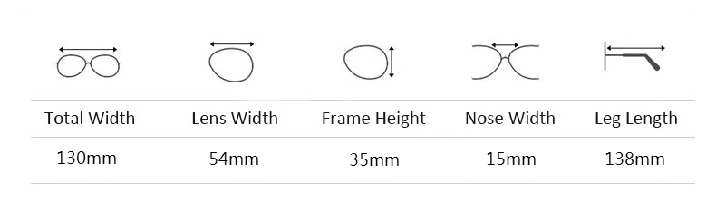 size