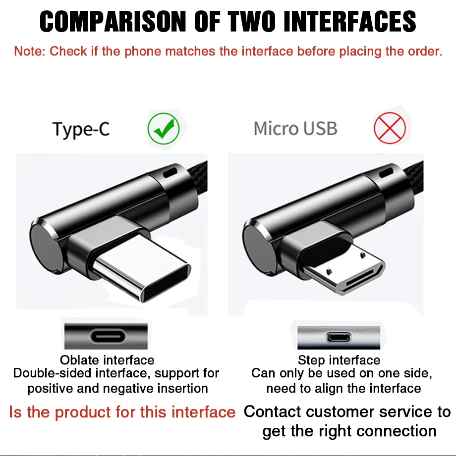 3а тип-c USB Micro usb 90 градусов локоть Быстрая зарядка тип-c кабель для samsung huawei Xiaomi зарядное устройство адаптер Быстрая зарядка кабель