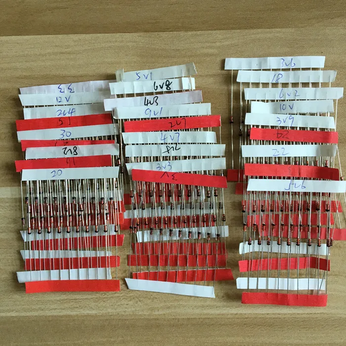 0603 SMD резистор набор Ассорти Комплект 1ohm-1M Ом 1% 33valuesX 20 шт = 660 шт набор образцов