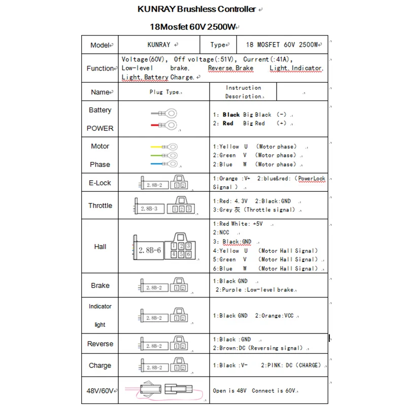 60V 2500W Электрический мотор бесщеточный контроллер, 18 Mosfet 41A, Электрический скутер велосипед Мотоцикл E-tricycle контроллер, комплект деталей