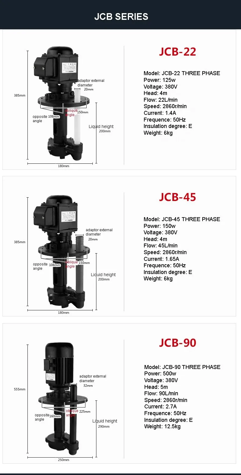 JCB-90 длительный срок службы машины инструмент насос-Измельчитель Хладагент насос циркуляционный масляный насос 380 В 90L