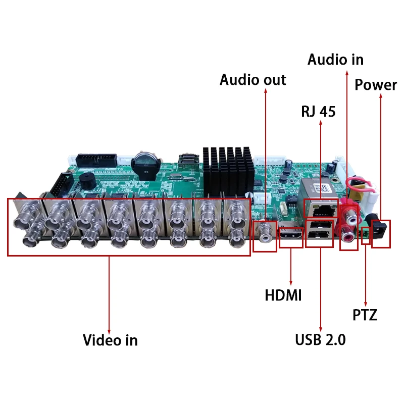OUERTECH AHD CVI TVI IP CVBS 5в1 16CH 4MP 4M N DVR плата 2CH RCA аудио в 2 SATA HDD порт ONVIF наблюдения основная