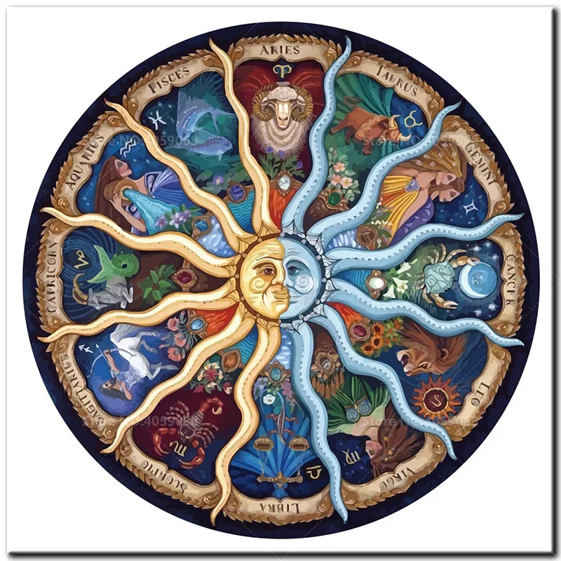 

DIY diamond painting Cross stitch full Square/Round 5D diamond embroidery Astrology Rhinestone mosaic C0610
