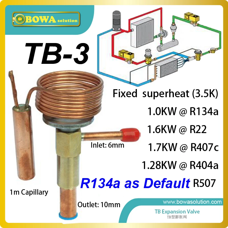 TB 3 thermostatic expansion valve with fixed superheat is designed for