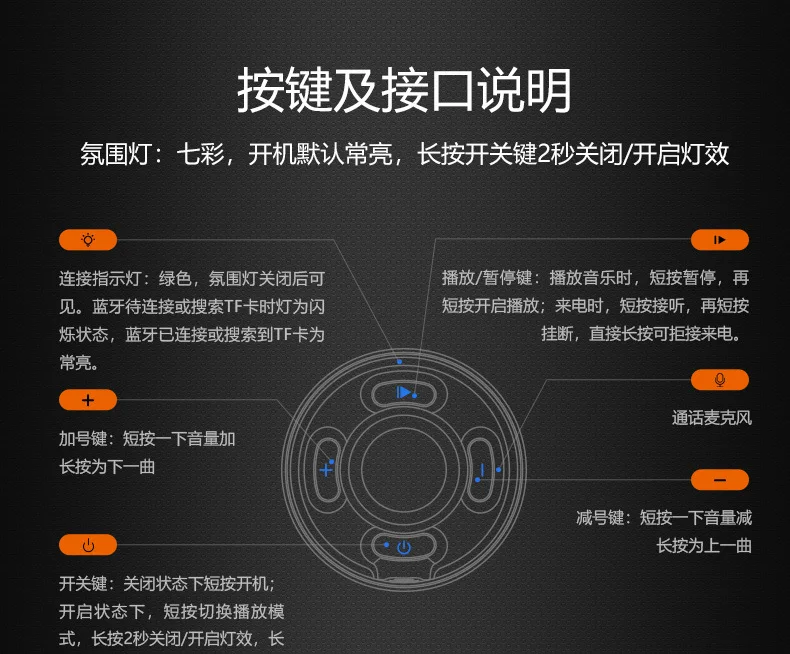 Крутой портативный беспроводной bluetooth-динамик, компьютерный сабвуфер, светодиодный Ночной светильник, звонки в режиме hands-free, можно воспроизводить с помощью подключаемой карты