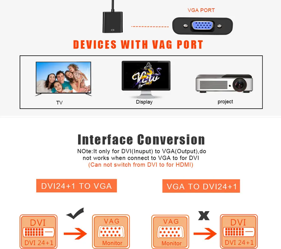 Urgrico DVI Мужской к VGA Женский видео конвертер DVI кабель 24+ 1 25 Pin DVI-D к VGA Кабель-адаптер для ТВ PS3 PS4 ПК дисплей 1080P