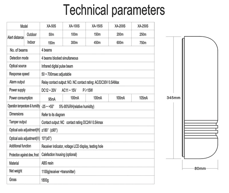 4 rays infrared barrier 10