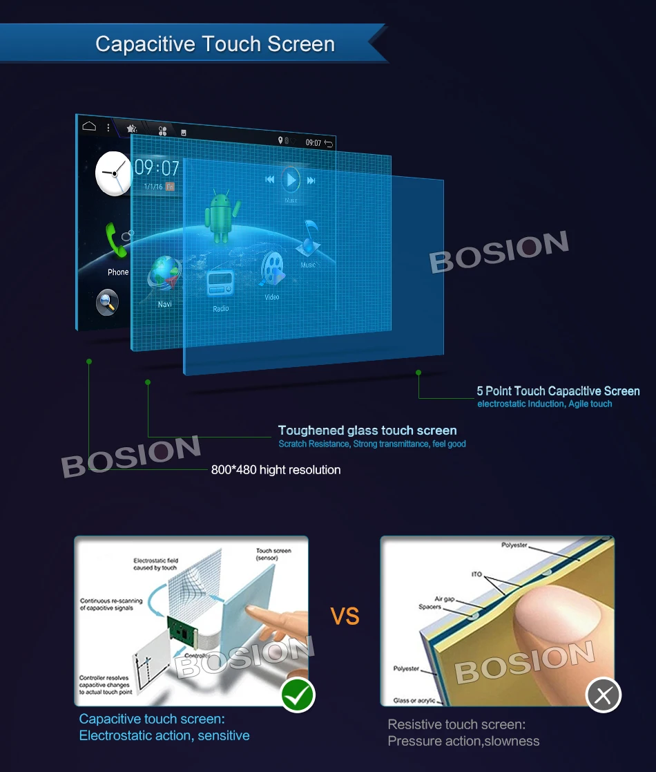 Discount 2 din car radio gps android 7.1 car dvd for kia sportage R 2014 2011 2013 2015 car multimedia player with wifi bluetooth 8