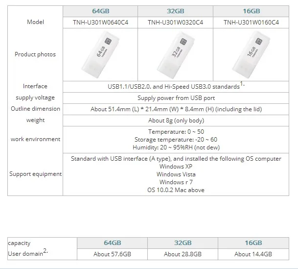 Новинка TOSHIBA USB 3,0 флэш-диск 64 ГБ 32 ГБ 16 ГБ мини-накопитель пластиковая карта памяти USB флеш-накопитель Поддержка официальной проверки