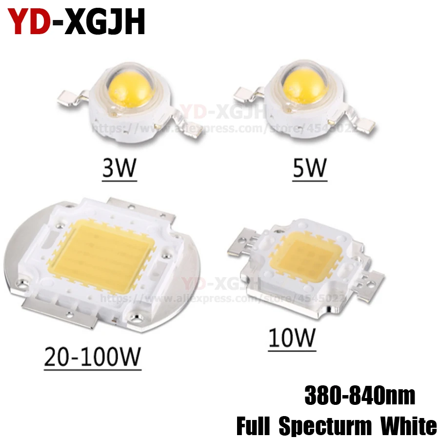 1-100w