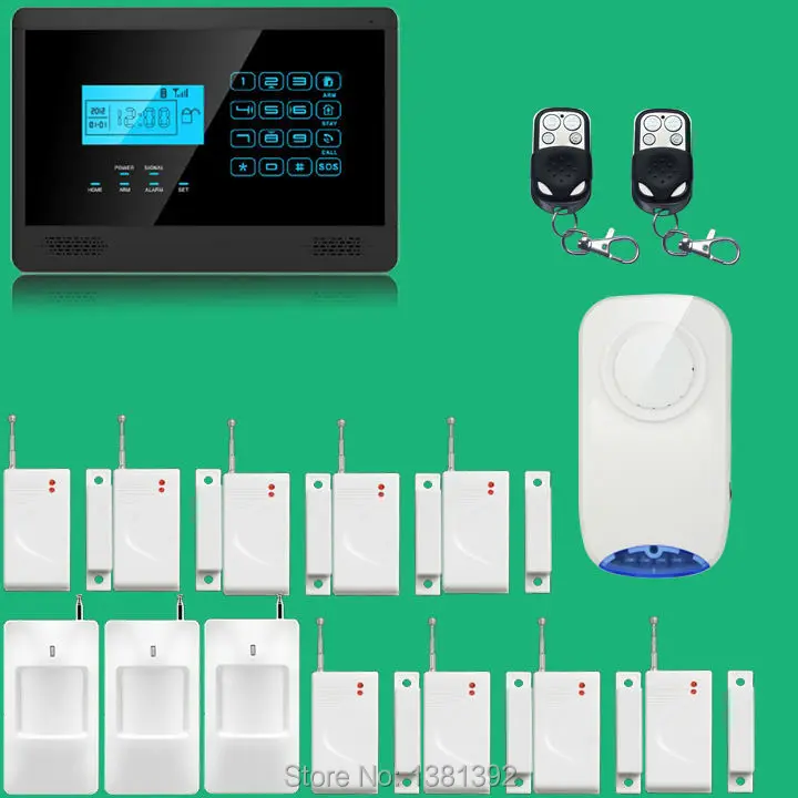 Sms systems. Sms systems