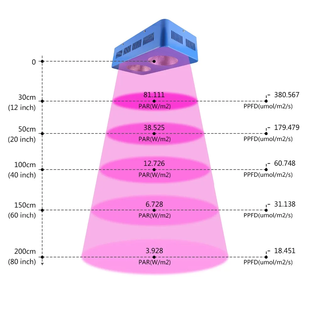 9030481561_609180003